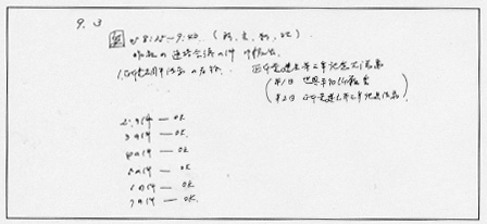 日達上人の御本尊謹刻許可を記した昭和４９年９月３日の藤本自筆メモ